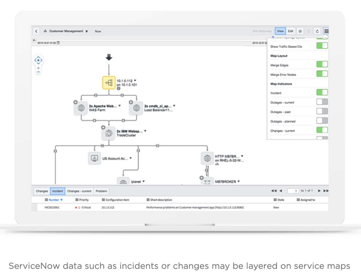 Insights: Understanding BSM in ServiceNow