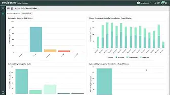 Respond Smarter to Vulnerabilities