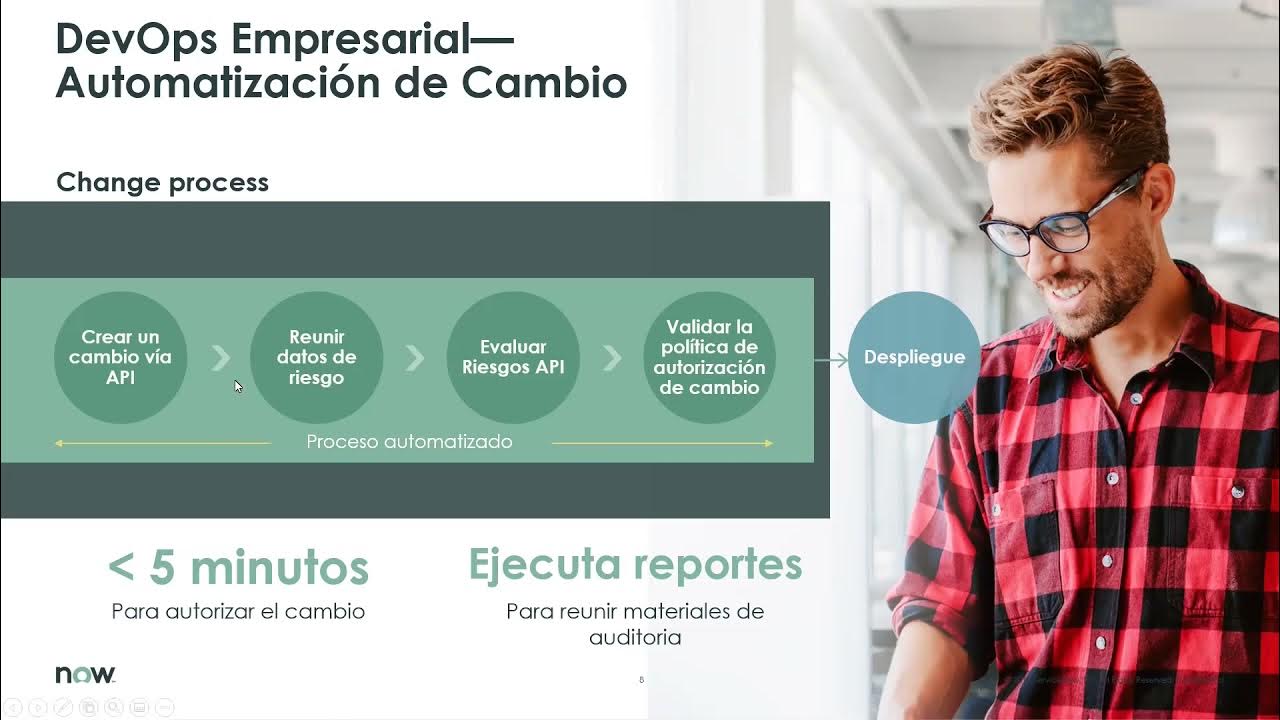 DevOps: Automatización de Cambios