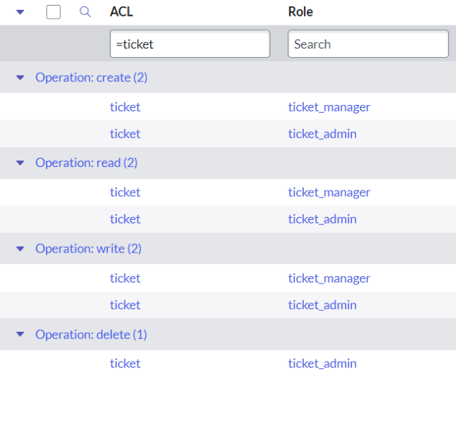 The unmatched sys_id