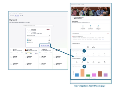 November 2024 enhancements to Talent Development