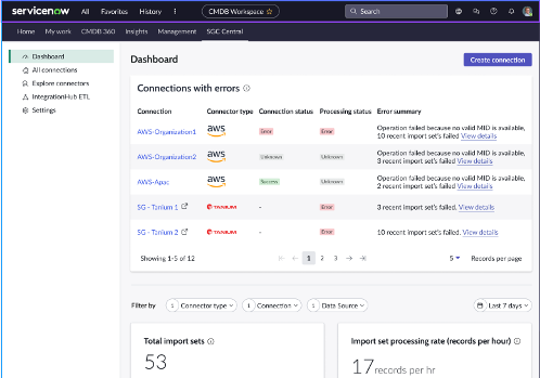 Service Graph Connector Central and its Insights