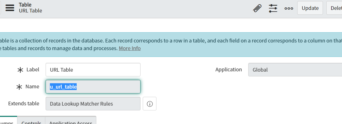 Create a list of external urls as a related list on a ticket