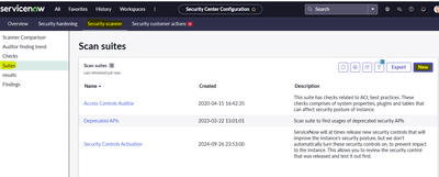 Ways to enhance the Security, Health and Auditing wellness of the platform!