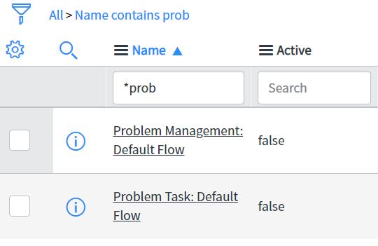 State dropdown: options disappeared after installing PRB best practice module?