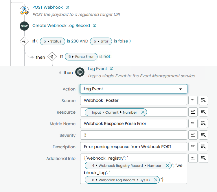 Fun with Webhooks, Part VII