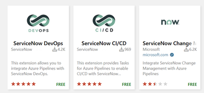 Azure DevOps to ServiceNow: Understanding the Key Marketplace Extensions