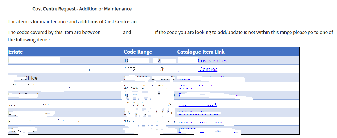ServiceNow Nice little html table in catalog item description