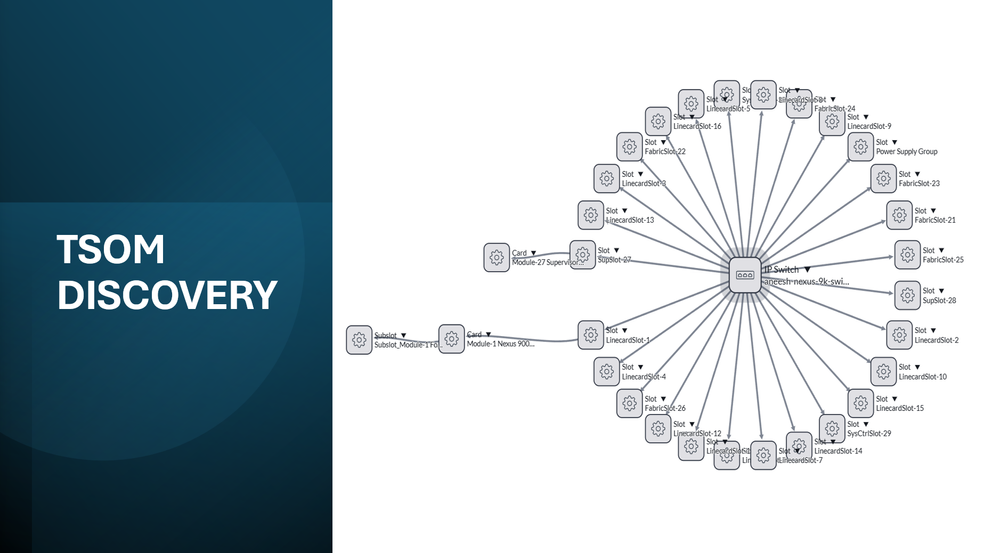 ServiceNow TSOM Discovery