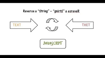 Reverse a string in javascript using for loop