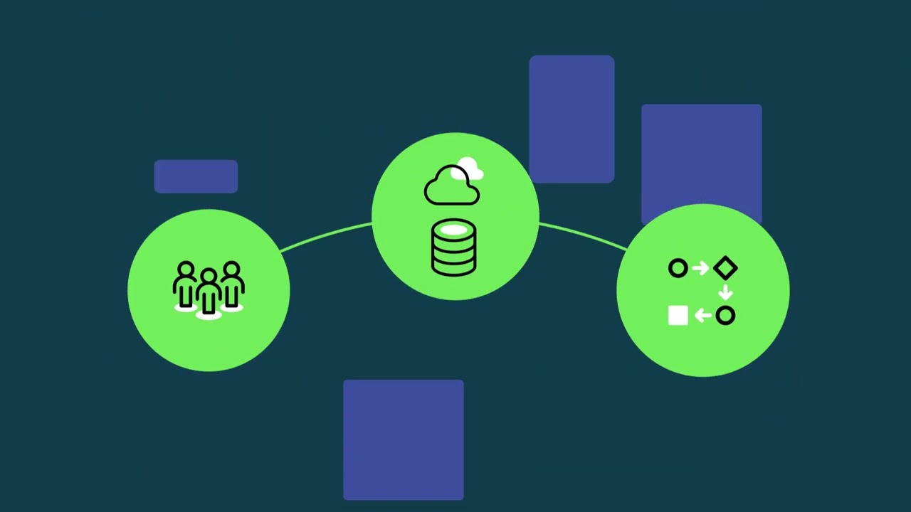 ServiceNow Finance and Supply Chain Workflows: Accounts Payable Operations APO Animated Video