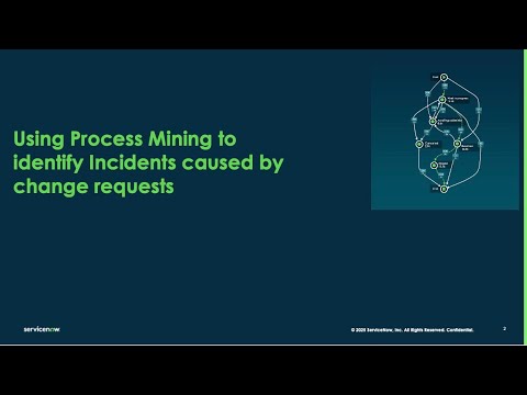 Identifying incidents caused by changes with Process Mining