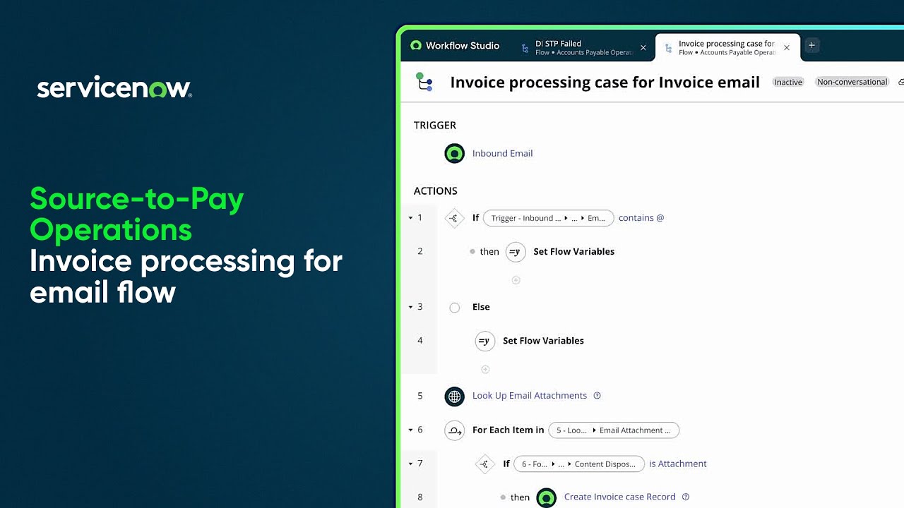 Source to Pay | Copy and configure invoice processing