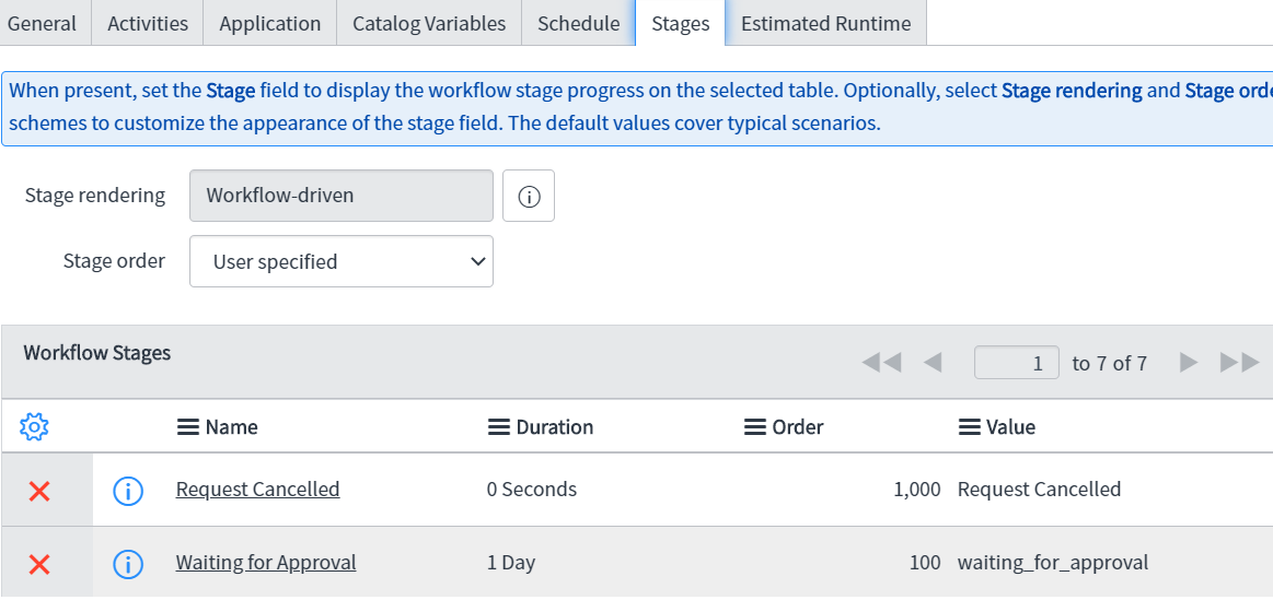 Setting stages in request item workflows