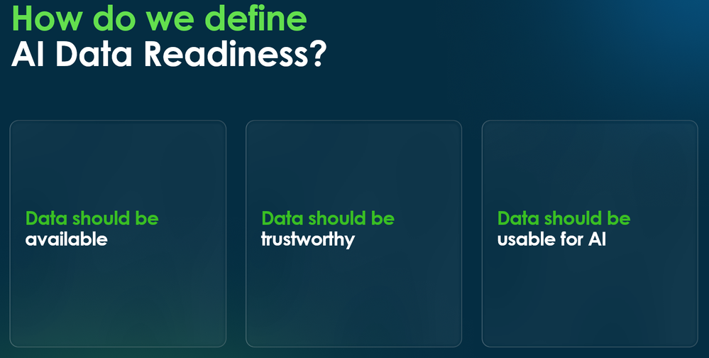 Prepare your data for AI: A Practical Framework for Readiness
