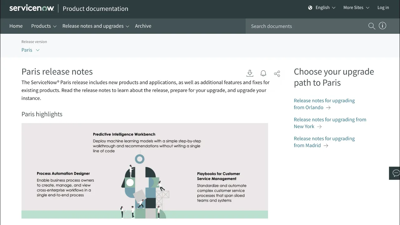 Product Documentation | Using the release notes
