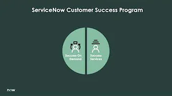 Achieve exceptional outcomes with ServiceNow Customer Success