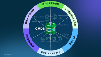 ServiceNowが語るCMDB（構成管理データベース) vol.1