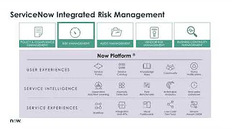 GRC Part 3 | Risk Management – Risk Register and Assessments