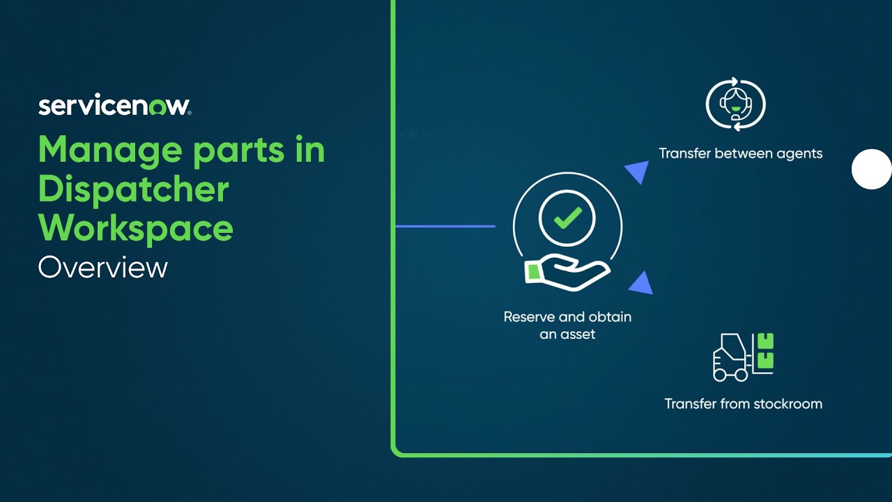 Manage parts in Dispatcher Workspace | Overview