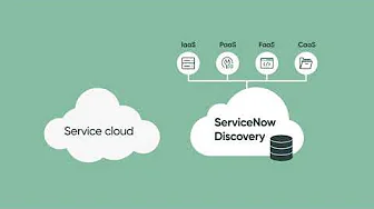 Introduction to Cloud Discovery