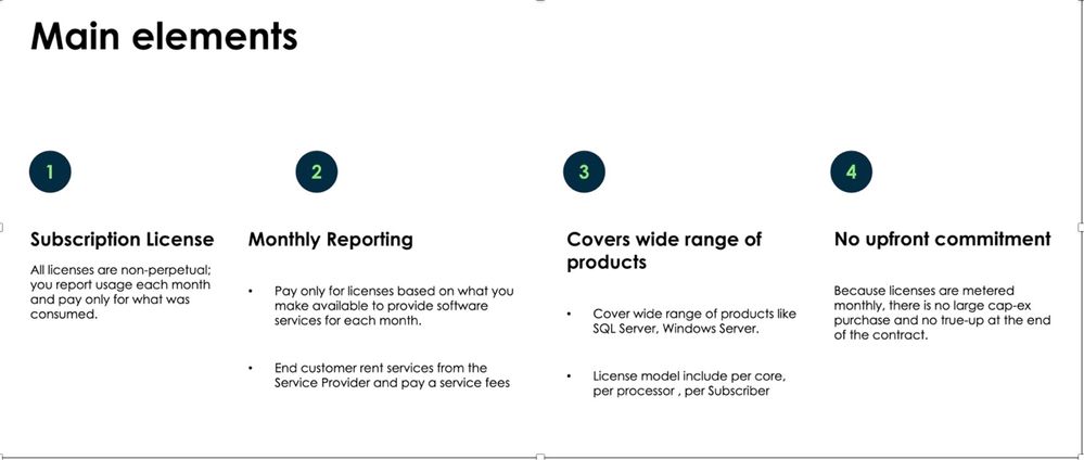 Support for Microsoft SPLA Licensing on SAM Pro