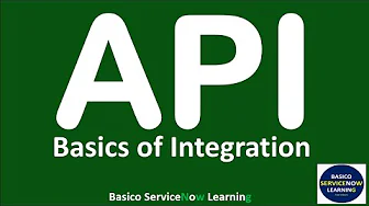 API | Application Programming Interface | Demonstration with Examples