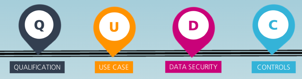Now Learning Blog – Securing Customer Data Part 1: How ServiceNow Secures the Now Platform