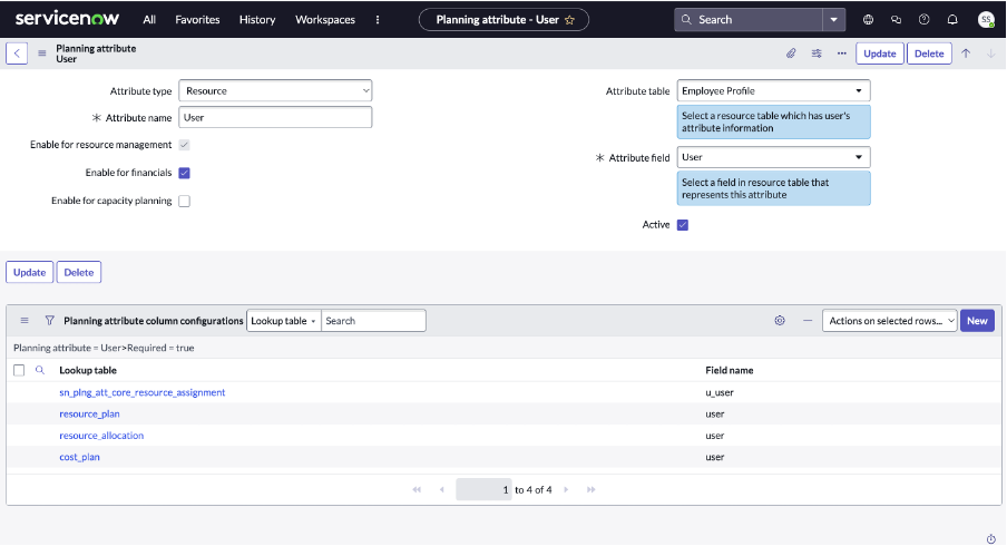 How to generate labor cost plans by individual resources in the New Financials Experience