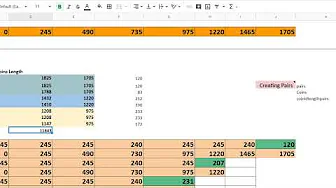 #8 Create A Data Source in Studio  - Type (Load By Script)