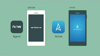 Mobile Publishing | Overview