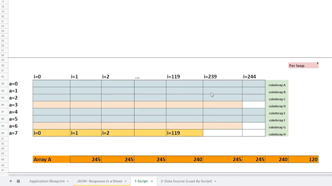 #3 Get Coin History Scripting Part 1- Integration