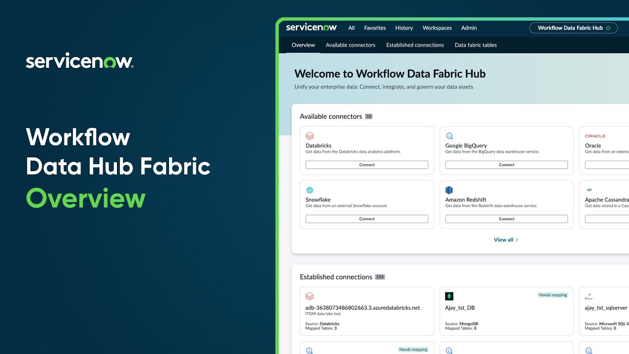 Workflow Data Hub Fabric | Overview