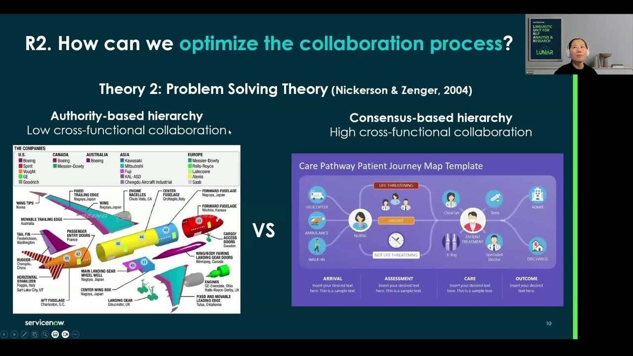 Backpropagating from Customer Value: Towards a Systems Approach to HCAI Evaluation