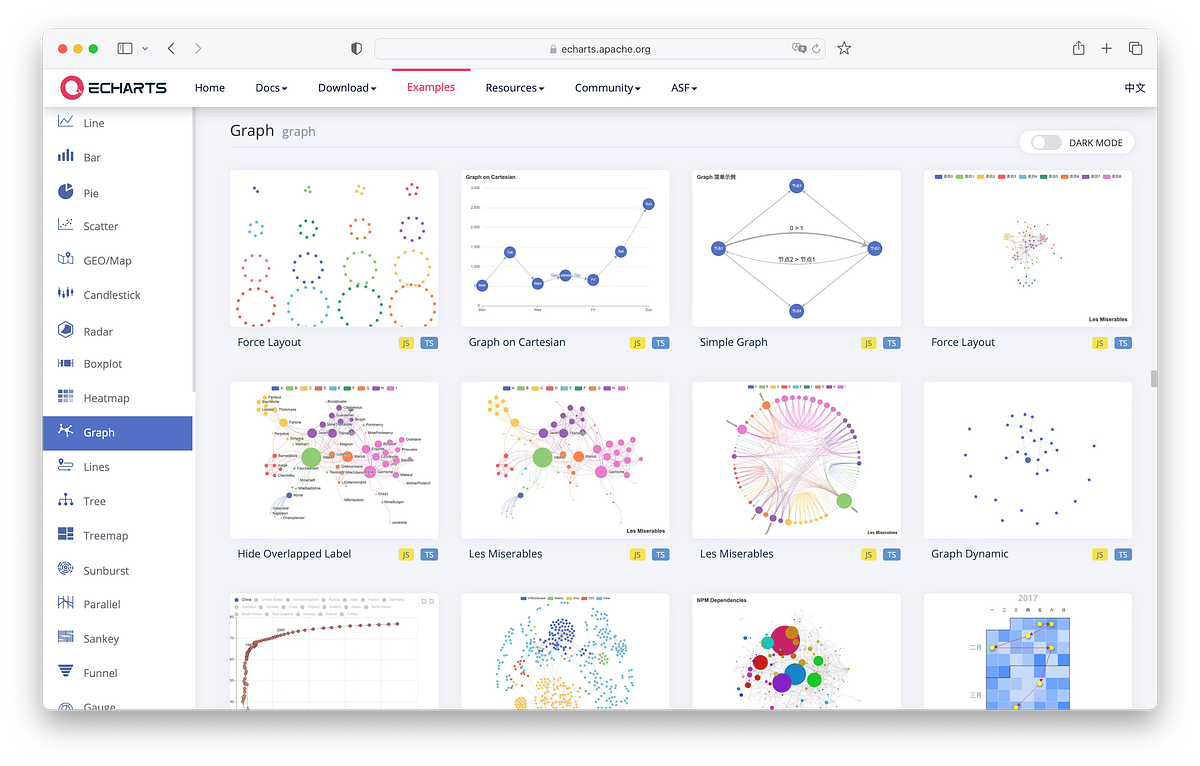 Hidden Gems in ServiceNow: beyond the basics