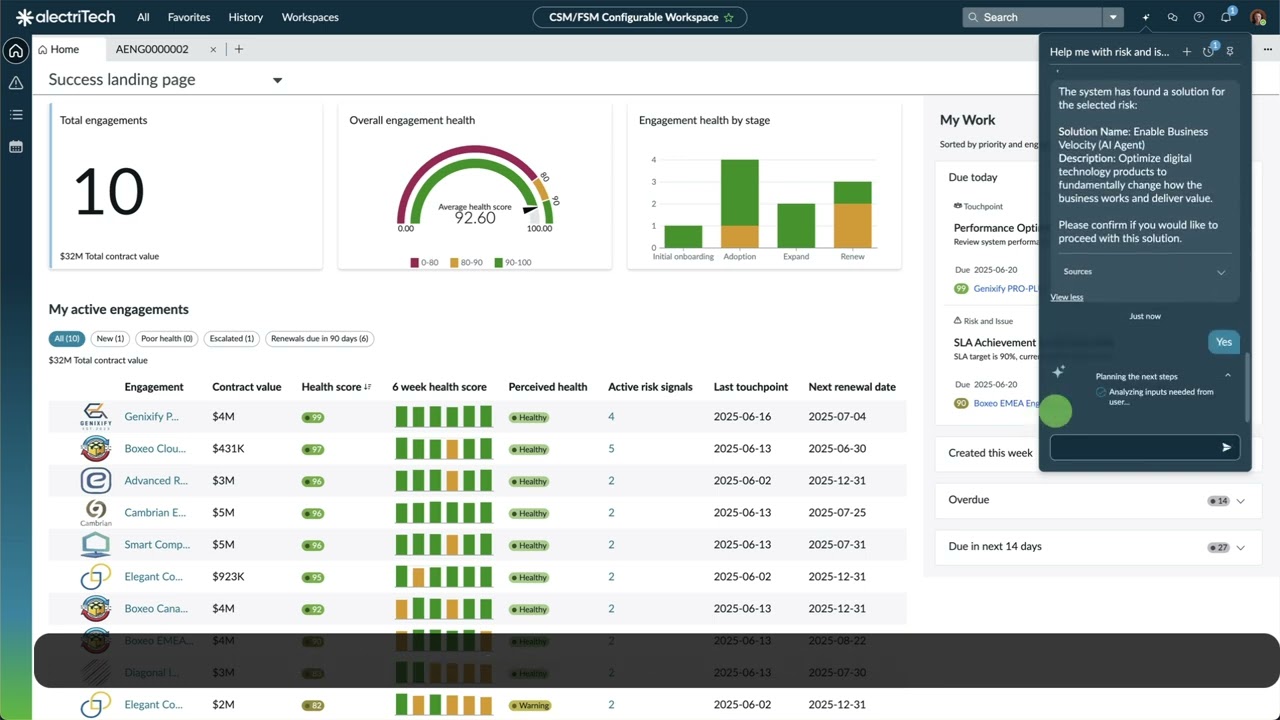 Customer Success Management Success Risk Solution AI Agent