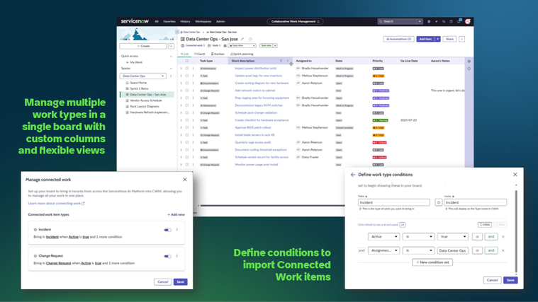 CWM: Connected Work FAQs