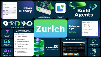 Release Zurich: Um Bloco de Construção na Evolução do ServiceNow