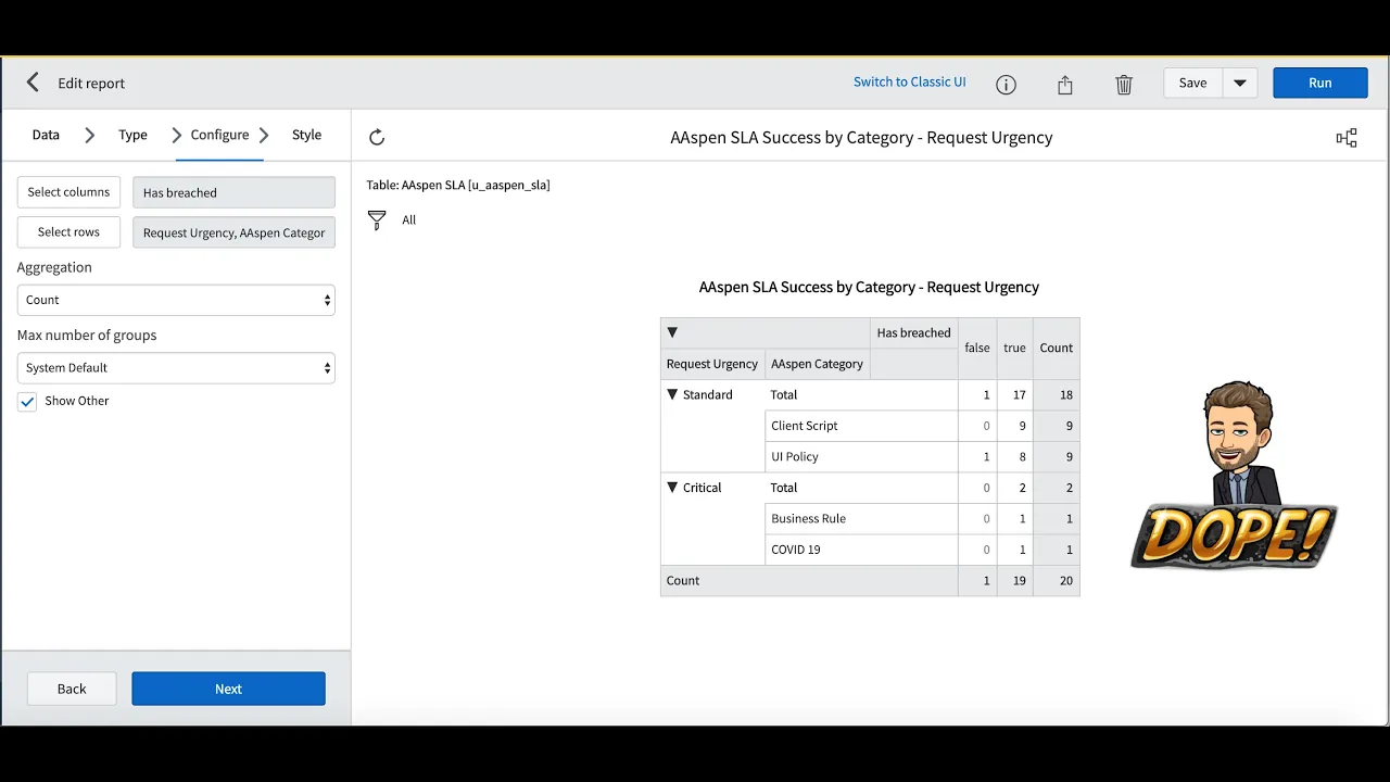 ServiceNow - Create a database view for SLA Reporting in New York