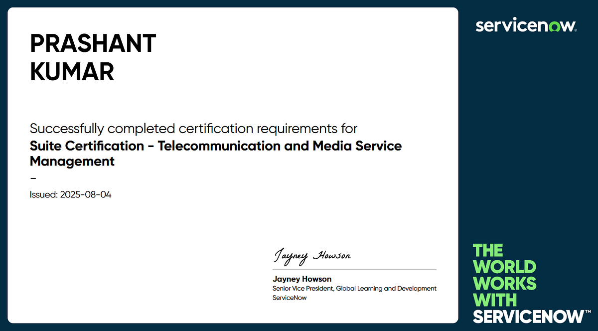 Suite Certification — Telecommunication and Media Service Management