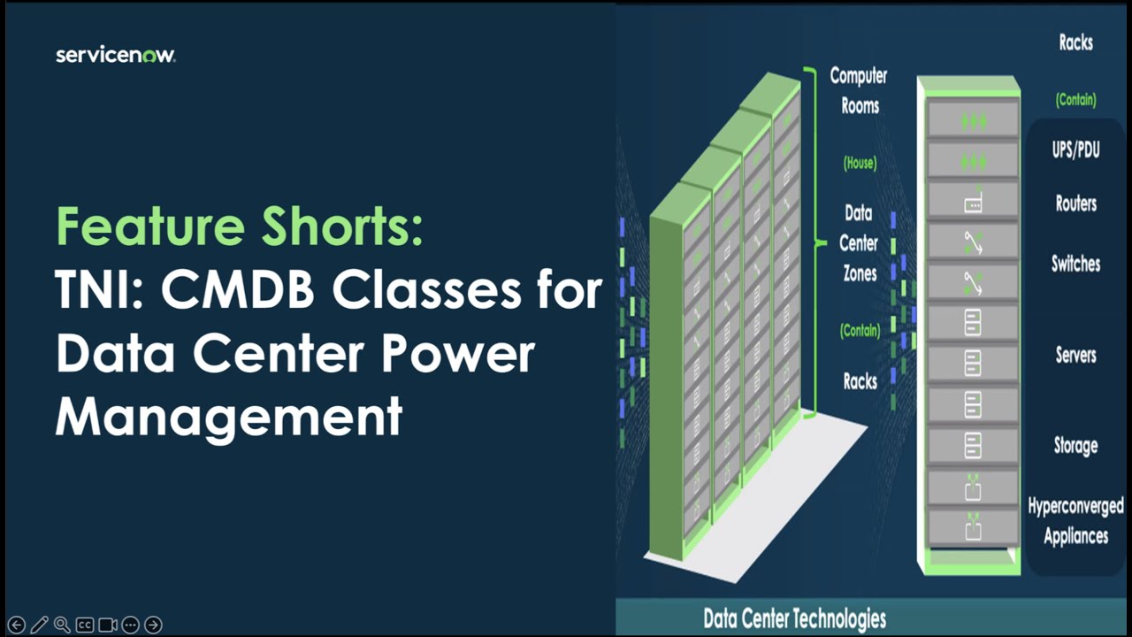 Feature Shorts: TNI - CMDB Classes for Data Center Power Management