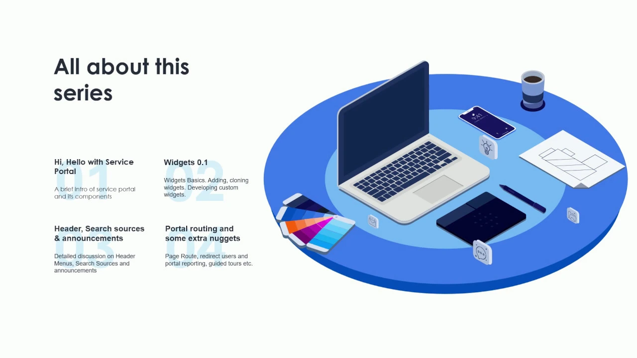 Service Portal Basics Demo Video:: By Dhruv Gupta | Treffen Talks