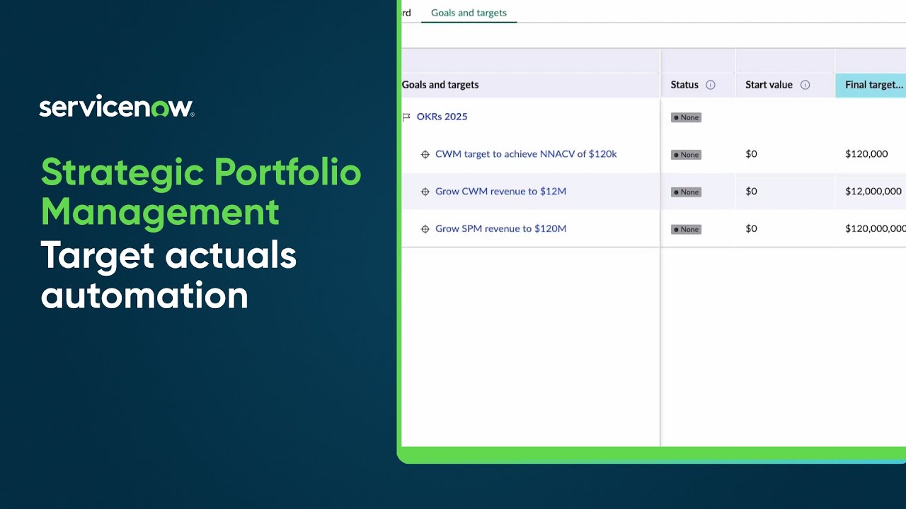 Strategic Portfolio Management | Target actuals automation