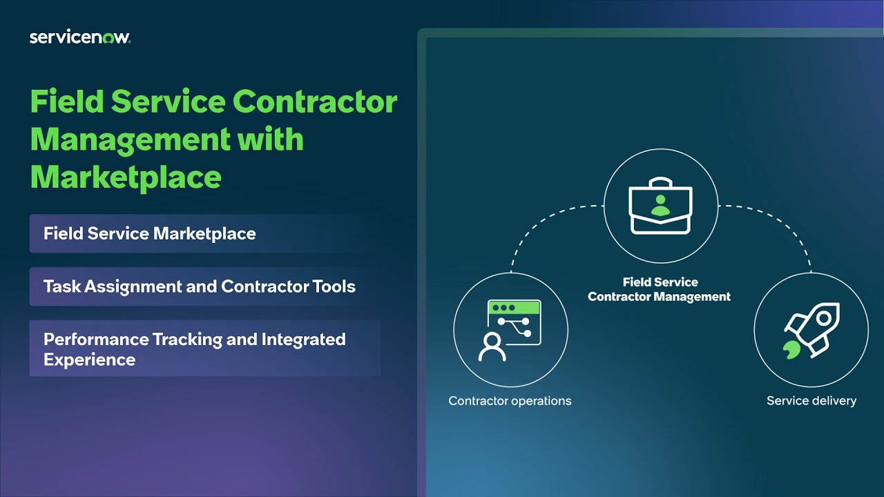 Field Service Contractor Management with Marketplace