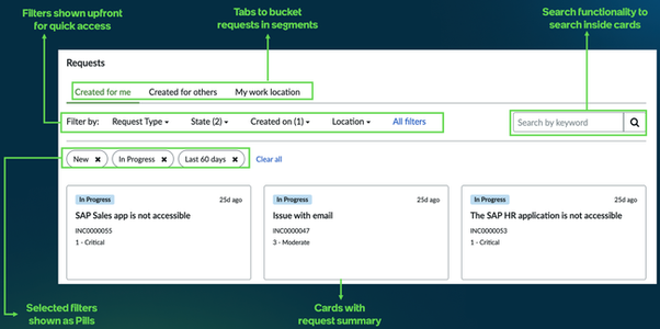 Enhanced Requests Page Experience