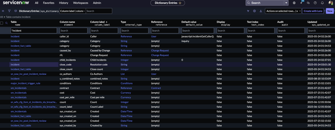 How to Leverage OOTB ‘Define Availability’ of the Now Assist Skills