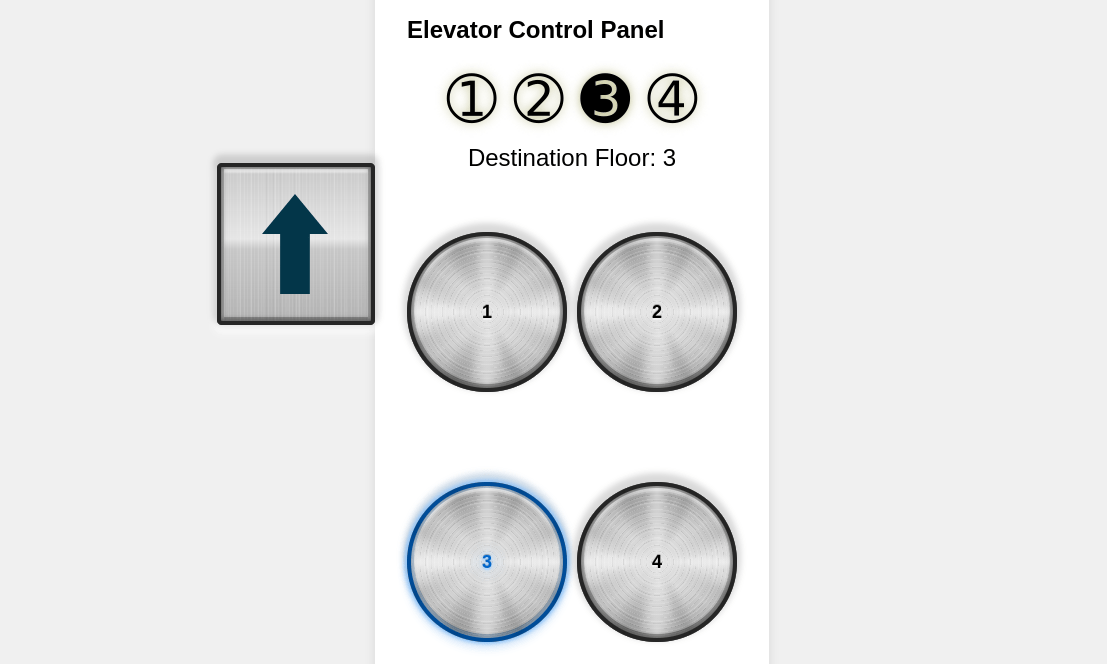 CSS Elevator: A Pure CSS State Machine With Floor Navigation