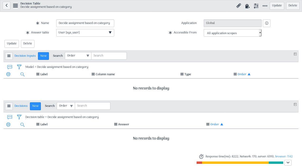 Decisions, decisions, decisions…