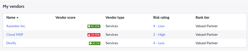 Vendor Management 101 - Part 2