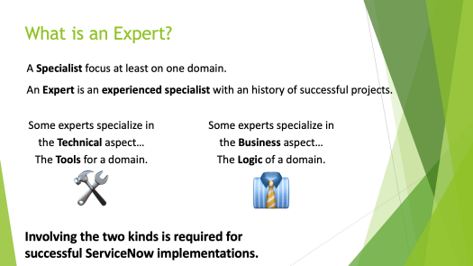 ITSM Roadmap to become a Subject Matter Expert